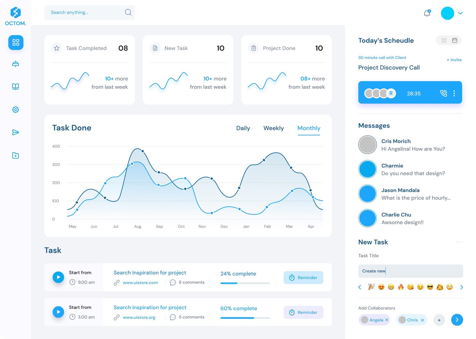 Cybreti website malware detection and threat monitoring dashboard